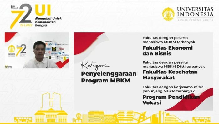 Unemployment Insurance Integrity Matters - Overview of UI Basics Office ... Gagasan Asuransi Alumni UI Dinilai Inovatif, Bantu Lapangan Kerja Baru